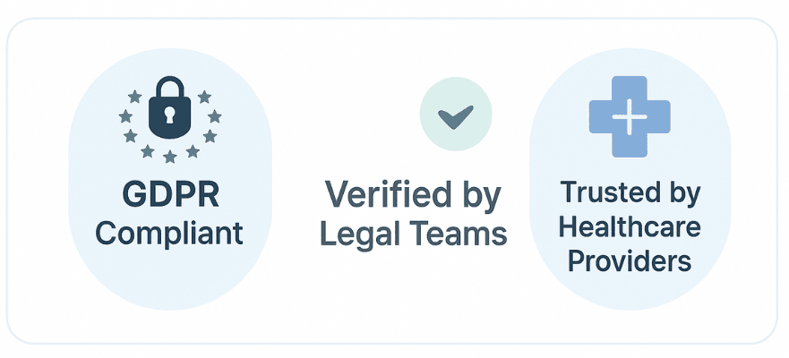 Trust badges showing Auditzo compliance achievements